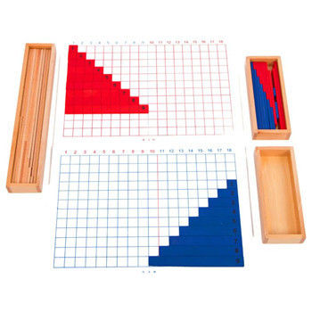 早い数学の教授のためのMontessoriの木の付加そして減法板