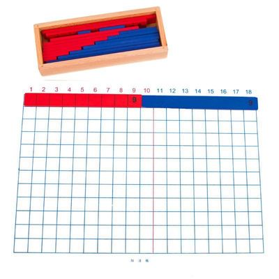 早い数学の教授のためのMontessoriの木の付加そして減法板